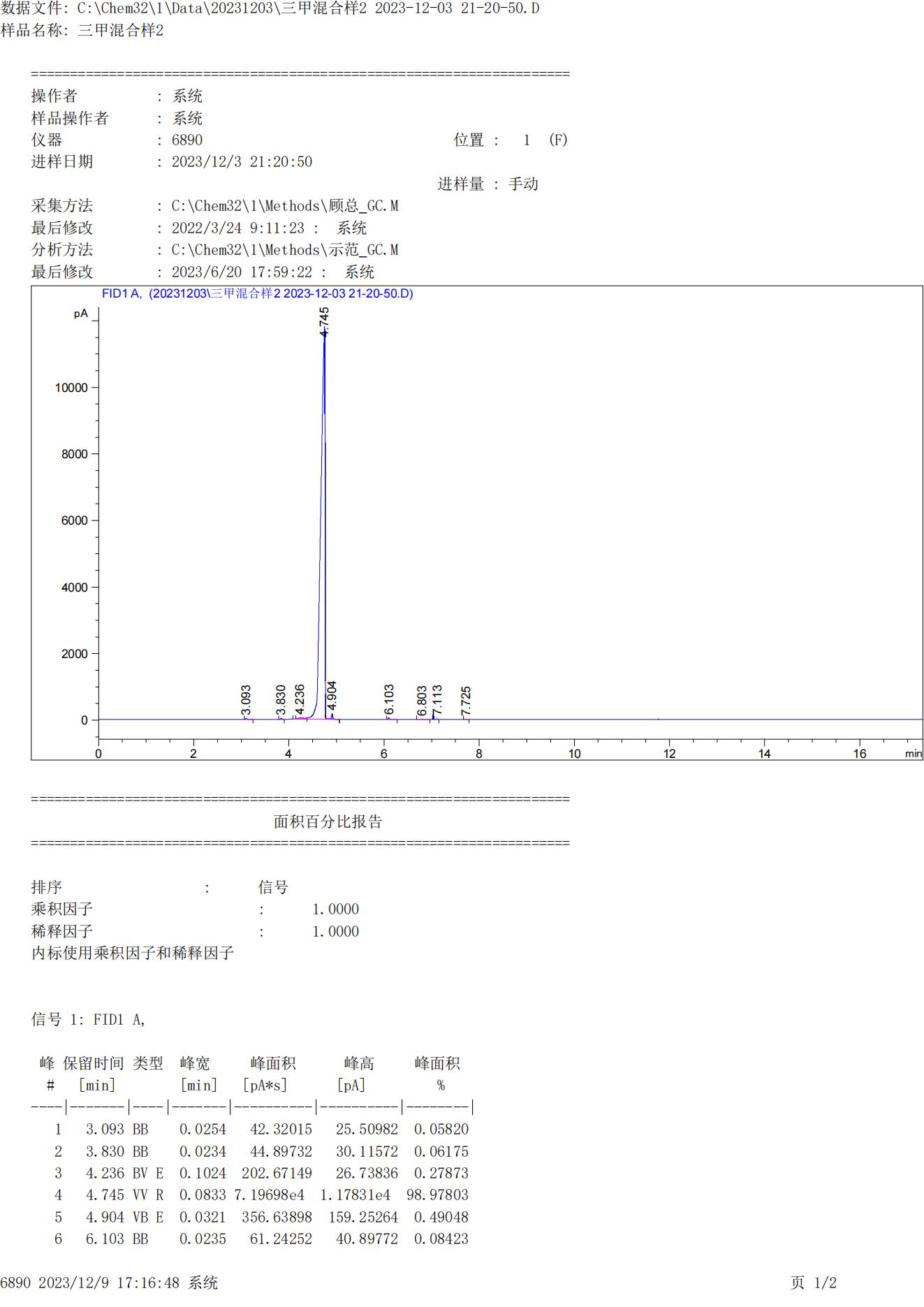 三甲混合样2 2023-12-03 21-20-50_00.jpg
